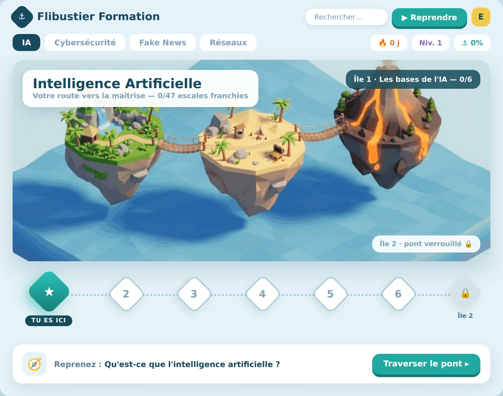 Capture réelle : la carte au trésor du mode aventure, des îles reliées par des ponts